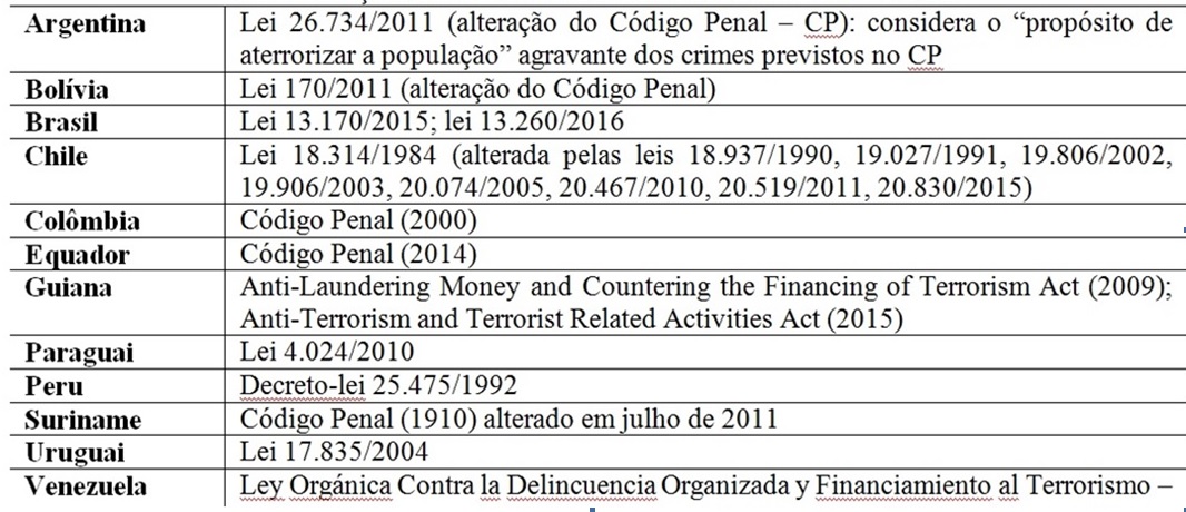 Rússia afirma que atentado em metrô foi causado por terrorista do  Quirguistão