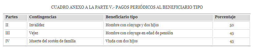 Interfaz de usuario gráfica, Texto, Aplicación

Descripción generada automáticamente