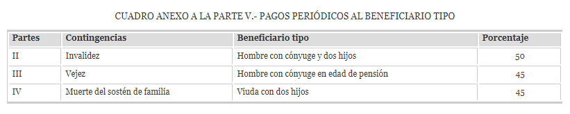 Interfaz de usuario gr&aacute;fica, Texto, Aplicaci&oacute;n

Descripci&oacute;n generada autom&aacute;ticamente