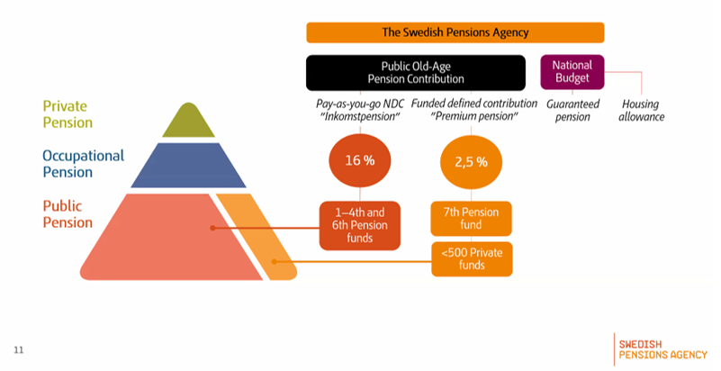 Diagrama

Descripci&oacute;n generada autom&aacute;ticamente